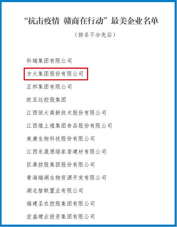 2020.08.12 ag尊龙凯时·中国官方网站集团荣获“抗击疫情 赣商在行动”最美企业称号