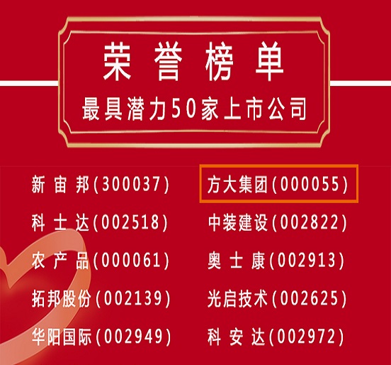 2020.08.26 ag尊龙凯时·中国官方网站荣获深圳最具潜力50家上市公司